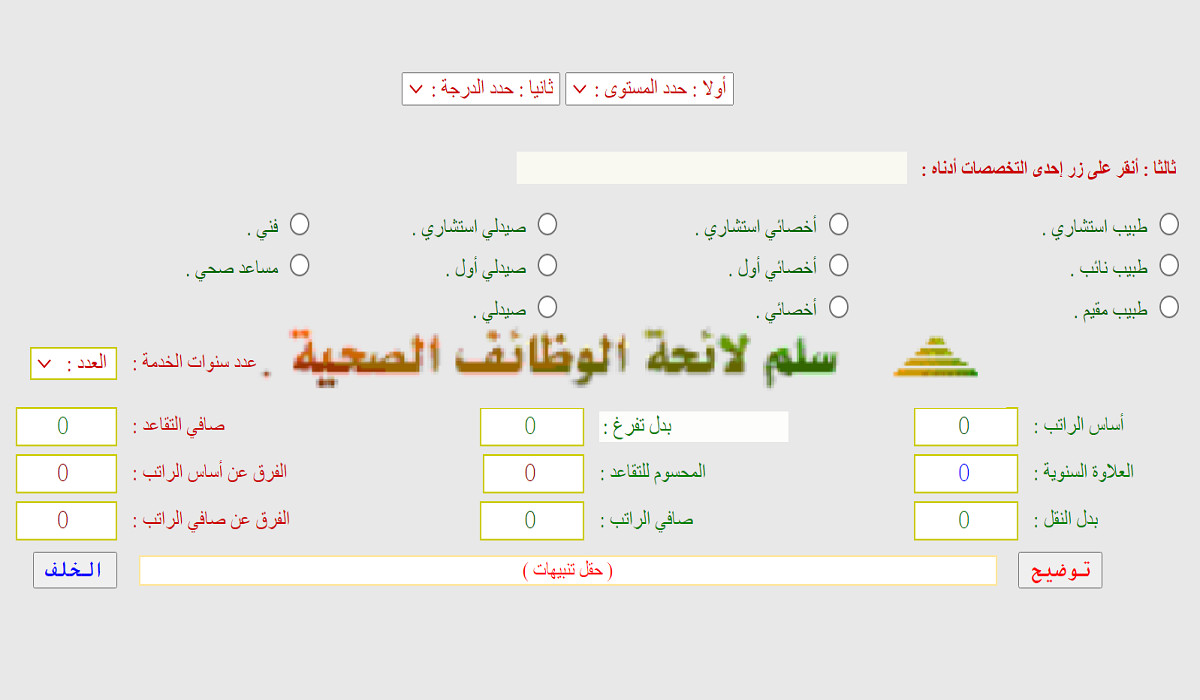 كم سلم رواتب الصيادلة في السعودية 2022/1443