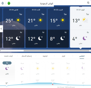 احوال الطقس في الرياض