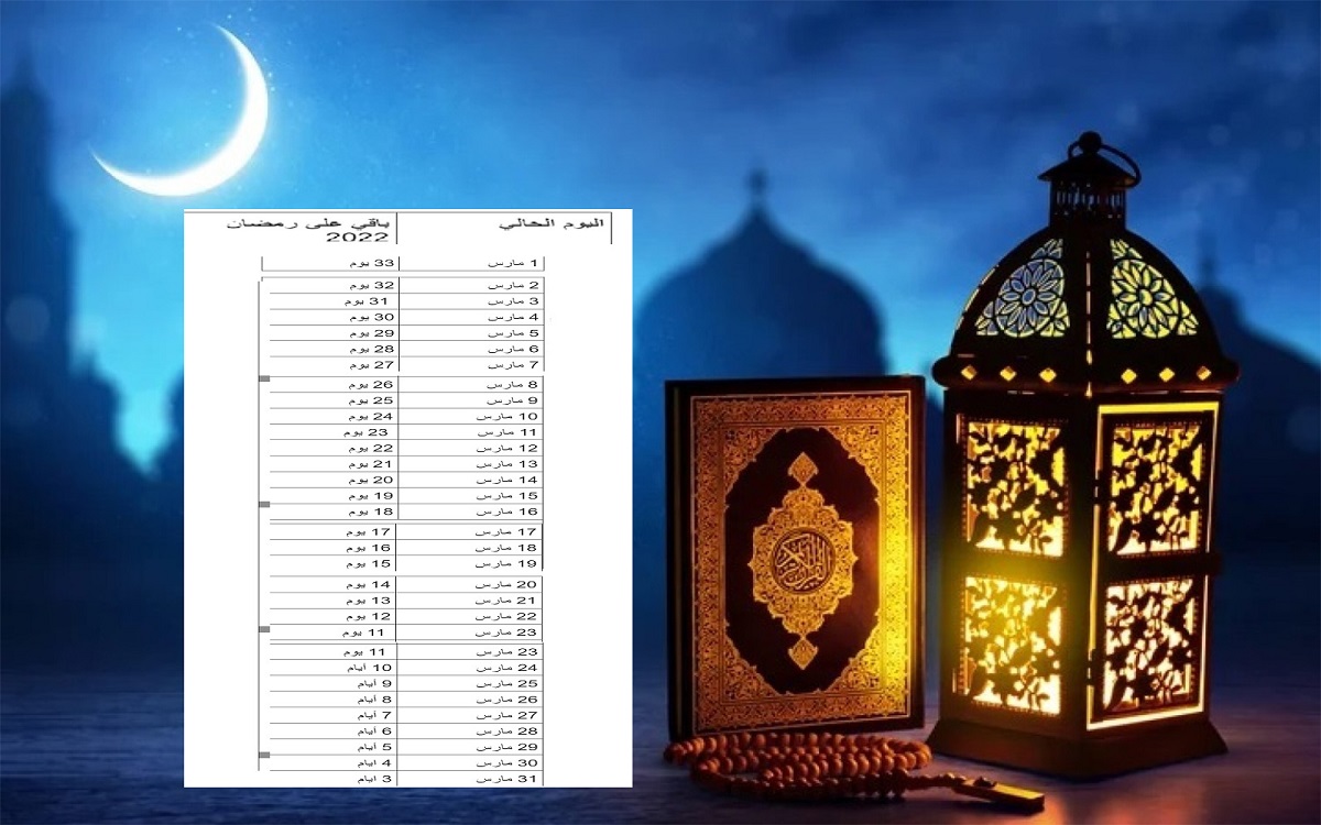 مارس رمضان