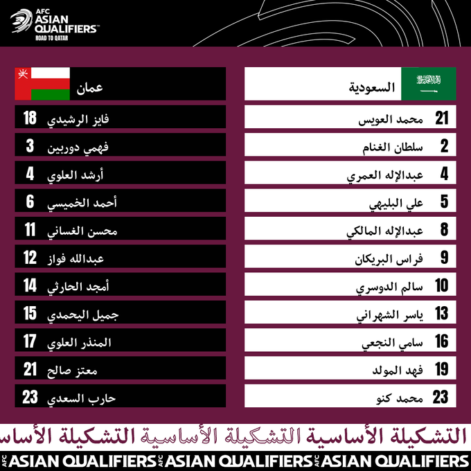 السعودية وعمان القنوات الناقلة