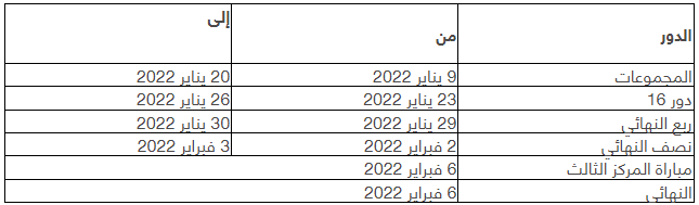 جدول المباريات