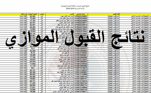 نتائج القبول الموازي 2021 / 2022 الأن لجميع الطلاب في العراق على موقع الوزارة الرسمي