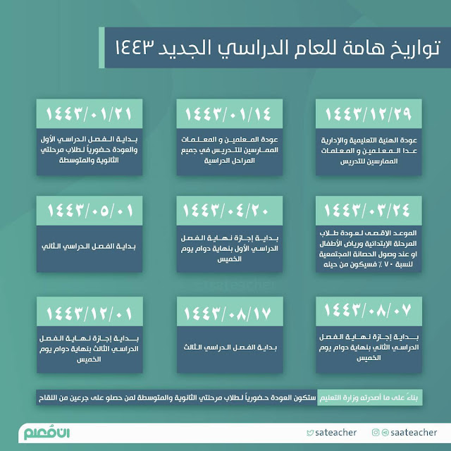 الاجازة المطولة