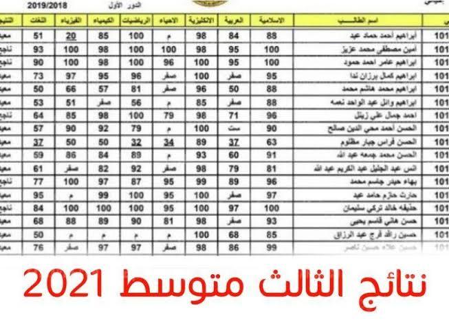 نتائج الثالث متوسط 2021 / 2022 الدور الثاني عبر رابط موقع نتائجنا