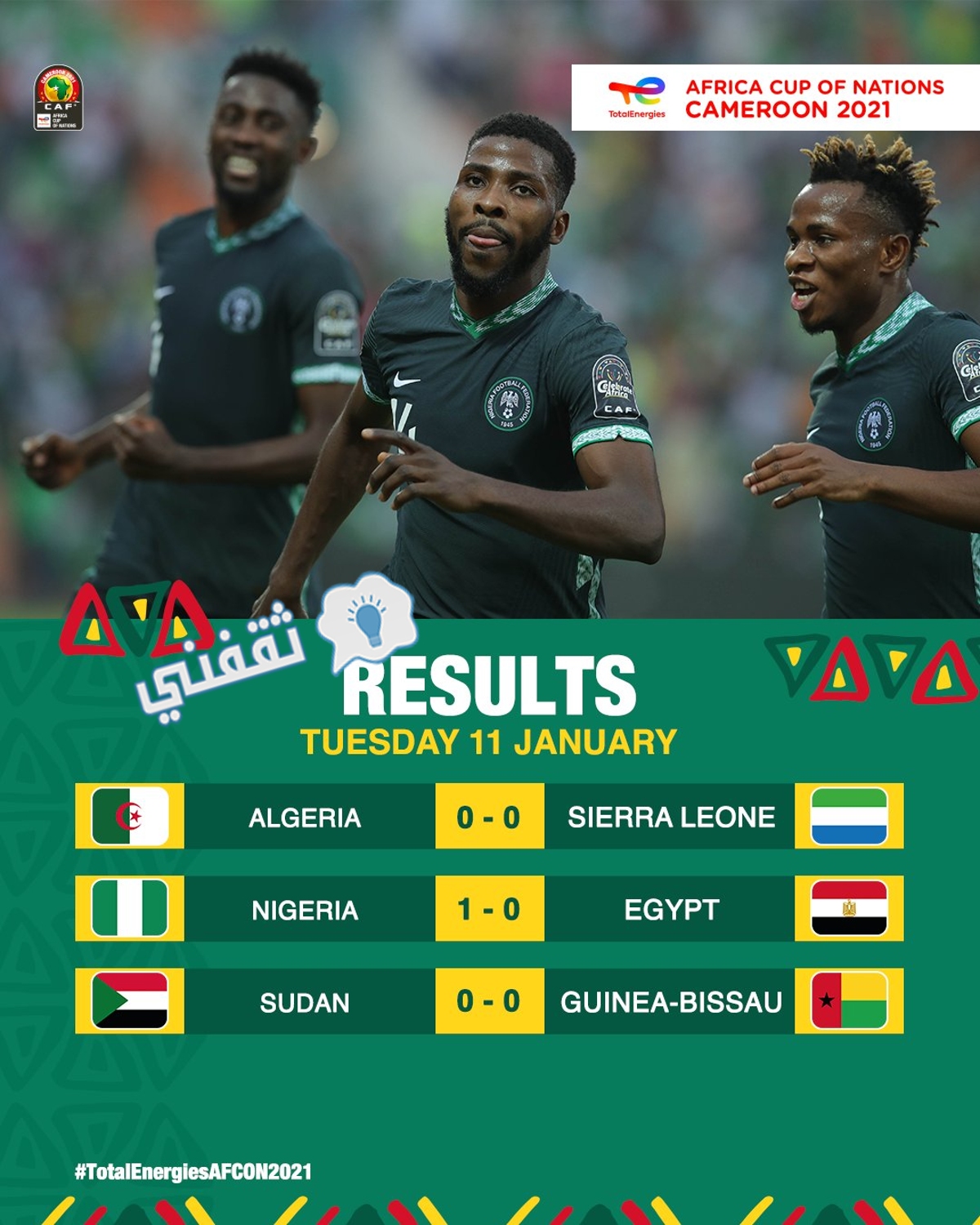 نتائج مباريات الثلاثاء في الجولة الأولى من بطولة كأس الأمم الأفريقية 2021