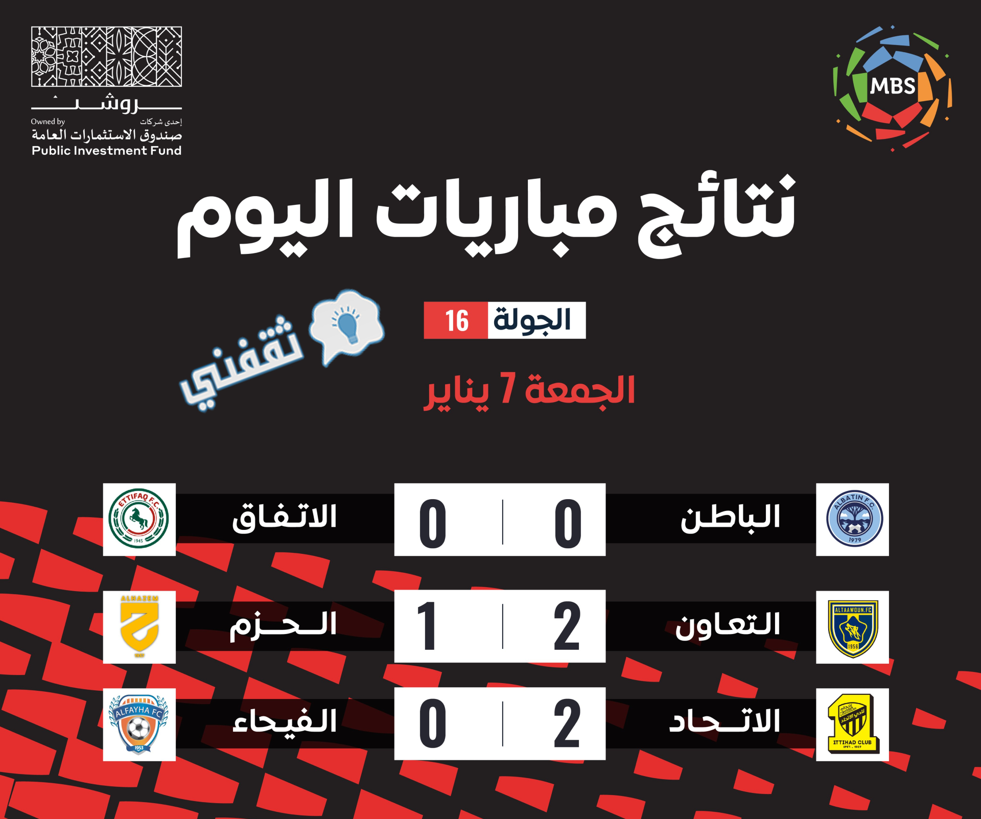 مباراه الاتحاد والفيحاء