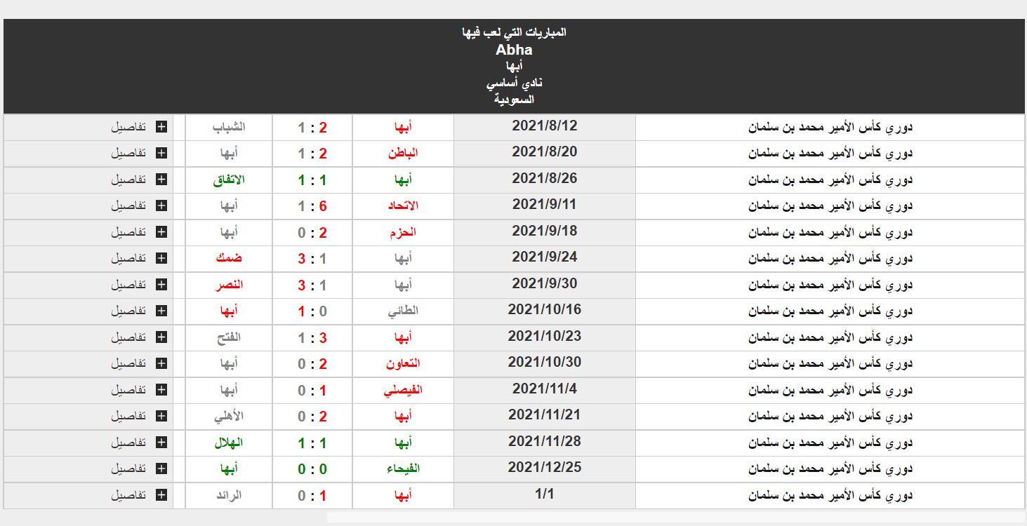 مباراة الشباب وأبها