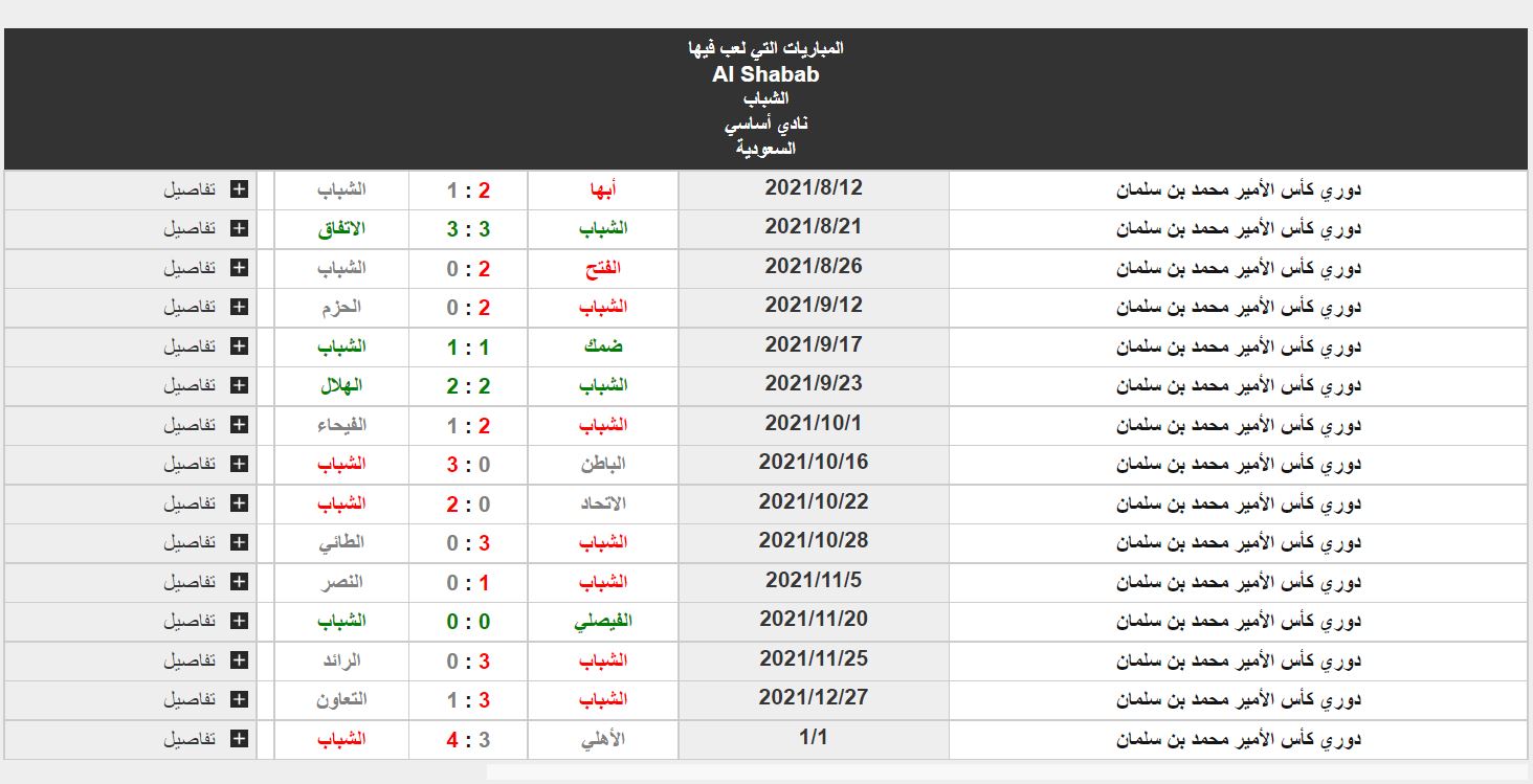 مباراة الشباب وأبها