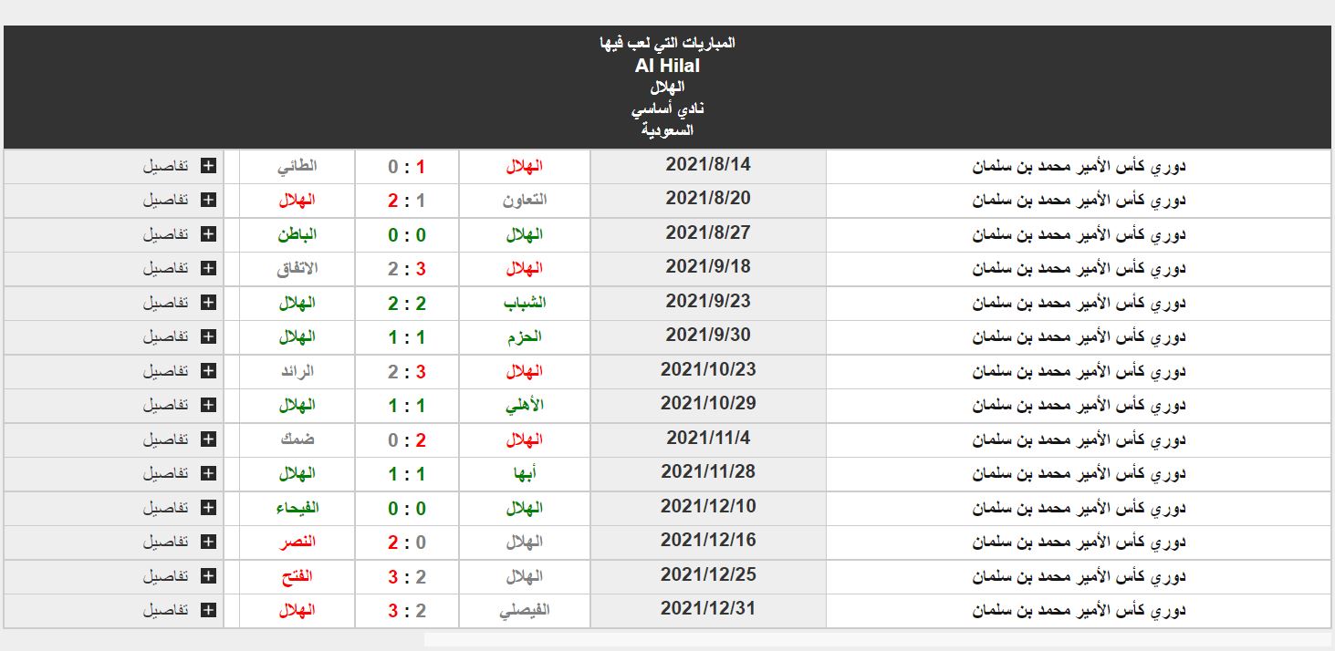 مباراة الطائي والهلال