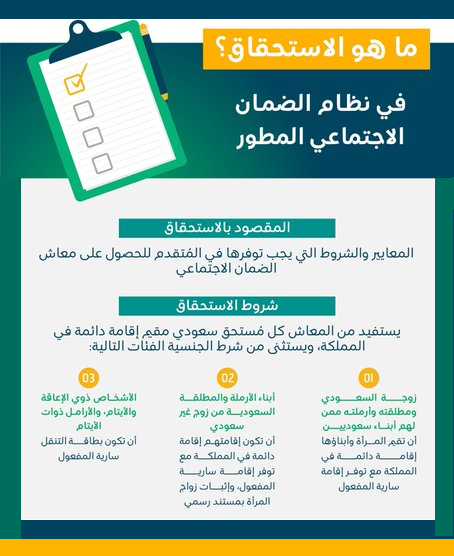 شروط القبول والحصول على دعم الضمان الاجتماعي المطور شروط القبول والحصول على دعم الضمان الاجتماعي المطور