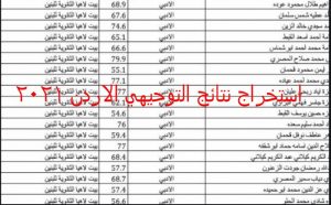 أسماء الناجحين الثانوية العامة الأردنية