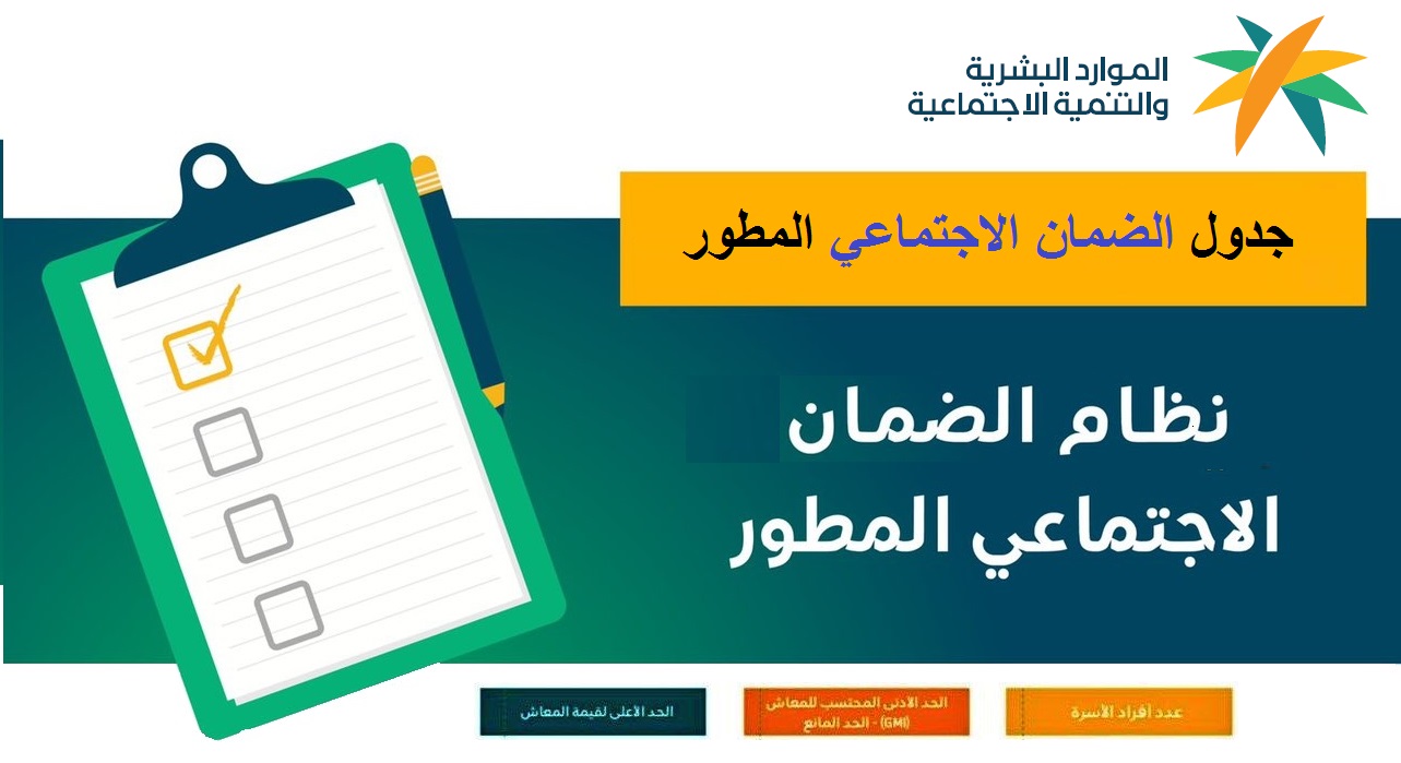 جدول الضمان الاجتماعي المطور الجديد sbis hrsd 1443 الحد المانع والأعلى للمعاش