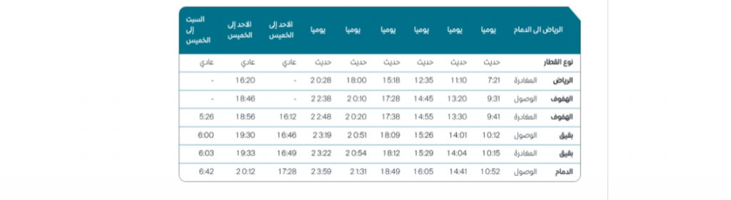 مواعيد رحلات القطار من الدمام الى الرياض