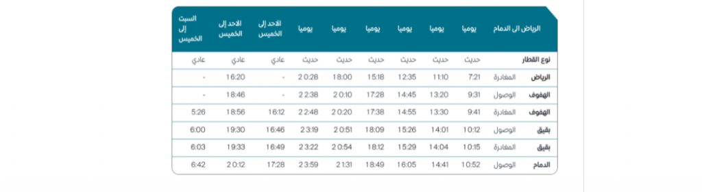 قطار الرياض الدمام