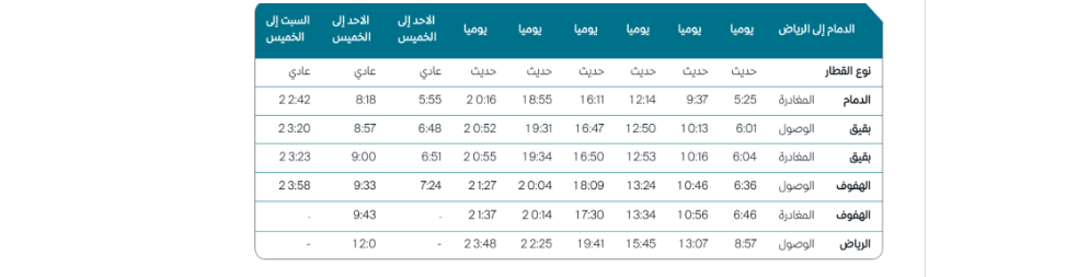 الخطوط الحديدية السعودية