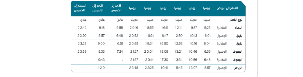 الخطوط الحديدية السعودية 