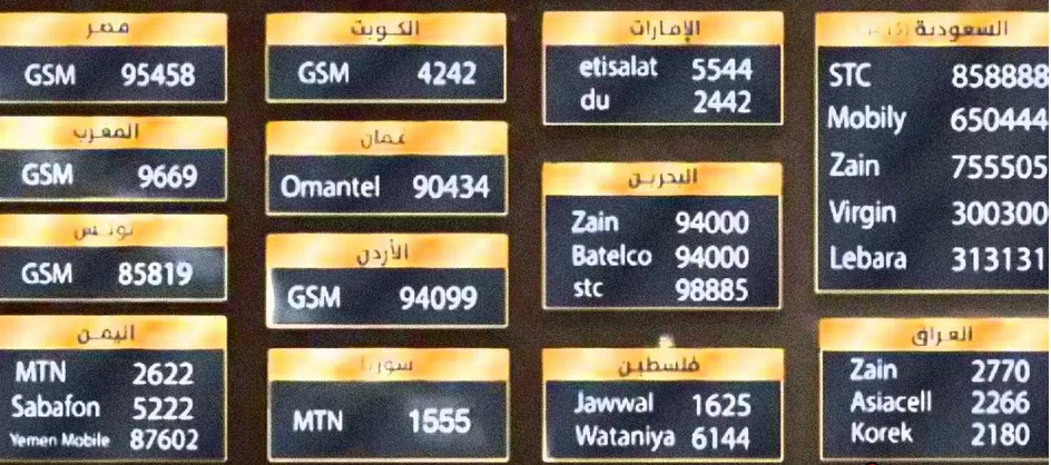  سر الفوز في مسابقة الحلم