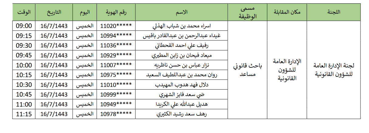 ثقفني