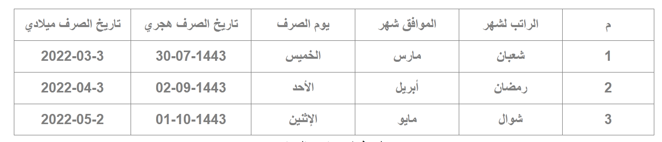 ثقفني