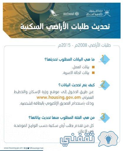 طلب تحديث بيانات الإسكان سلطنة عُمان 1443 تقديم الأراضي البيضاء بوزارة الإسكان housing.gov.om طلب تحديث بيانات الإسكان سلطنة عُمان 1443 تقديم الأراضي البيضاء بوزارة الإسكان housing.gov.om