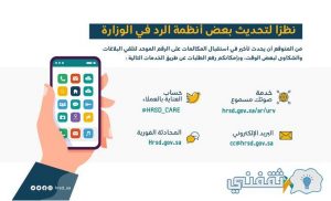 شروط قبول أهلية الضمان sbis hrsd gov sa الرقم المجاني الموحد التسجيل على النفاذ الوطني شروط قبول أهلية الضمان sbis hrsd gov sa الرقم المجاني الموحد التسجيل على النفاذ الوطني