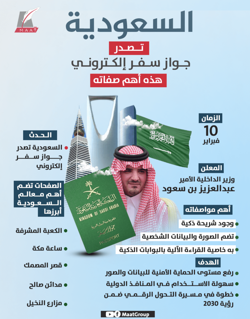 الجواز السعودي الإلكتروني