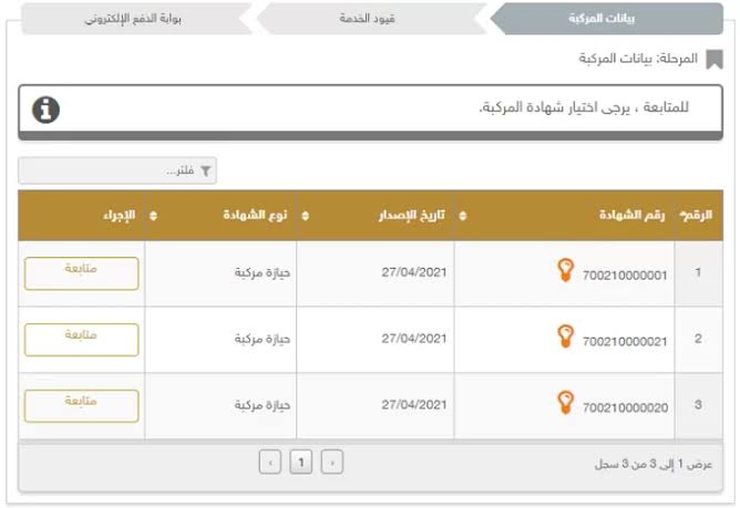 كيفية إصدار شهادة ملكية مركبة في الإمارات