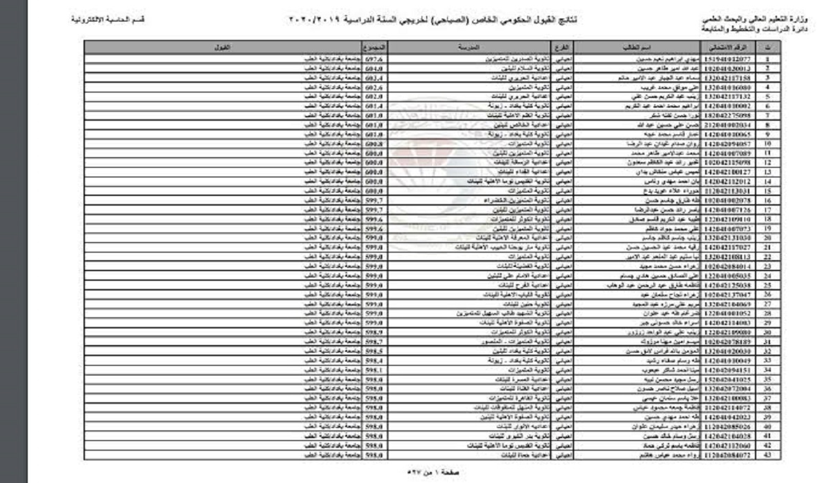 وزارة التعليم العالي والبحث العلمي