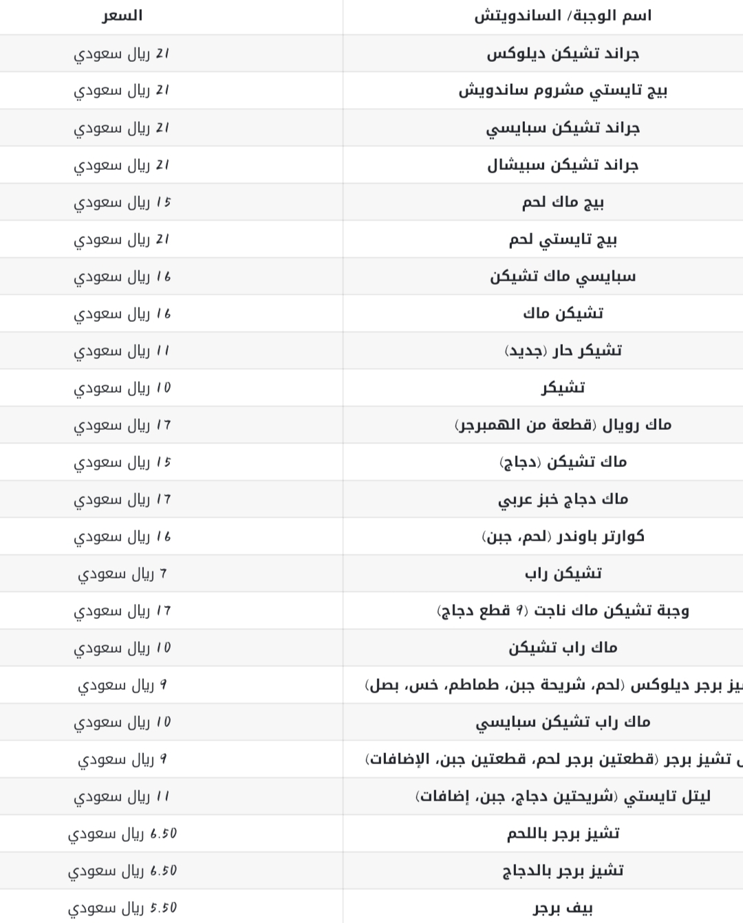 أسعار وجبات ماكدونالز السعودية،