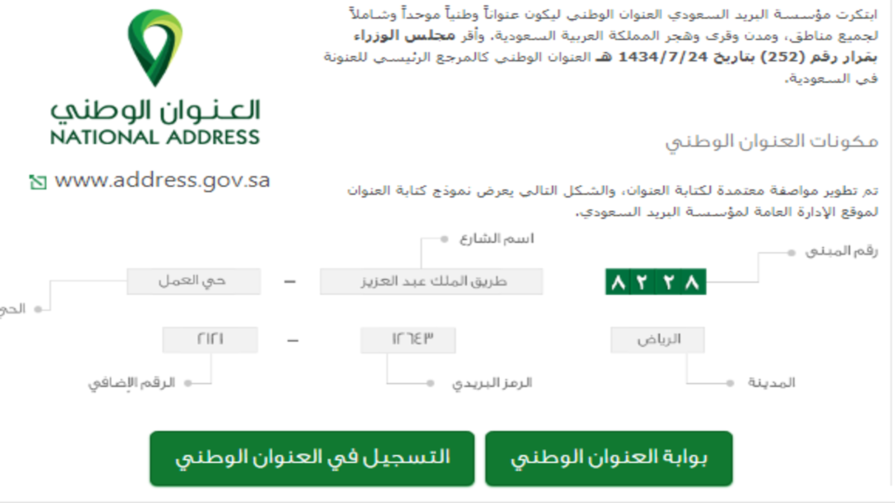 قرارات جديدة العنوان الوطني للأفراد