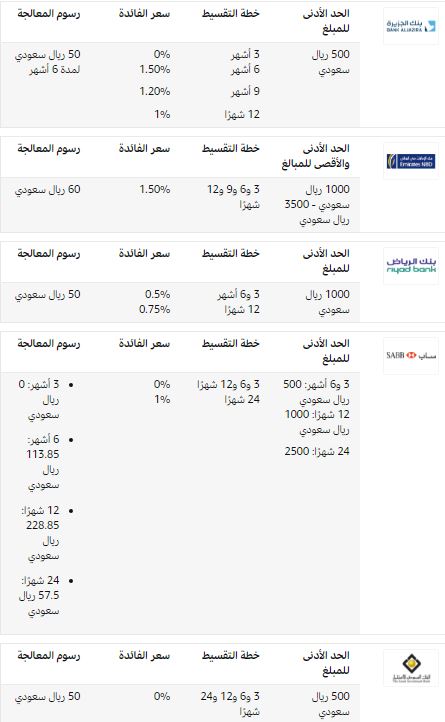 ينمو الجنين داخل رحم الأنثى في حيوان منقار البط