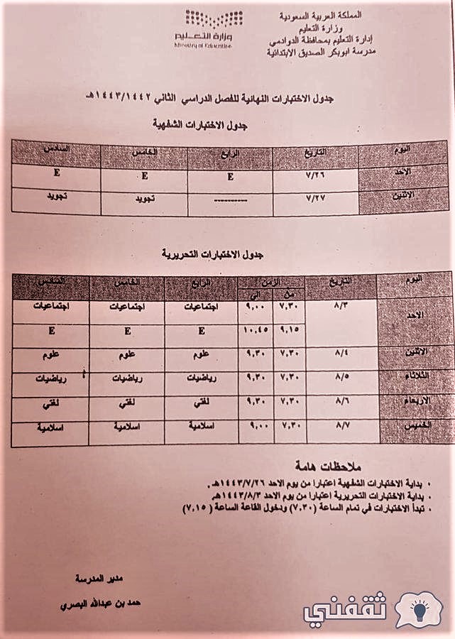 الاختبارات النهائية الفصل الثاني 1443