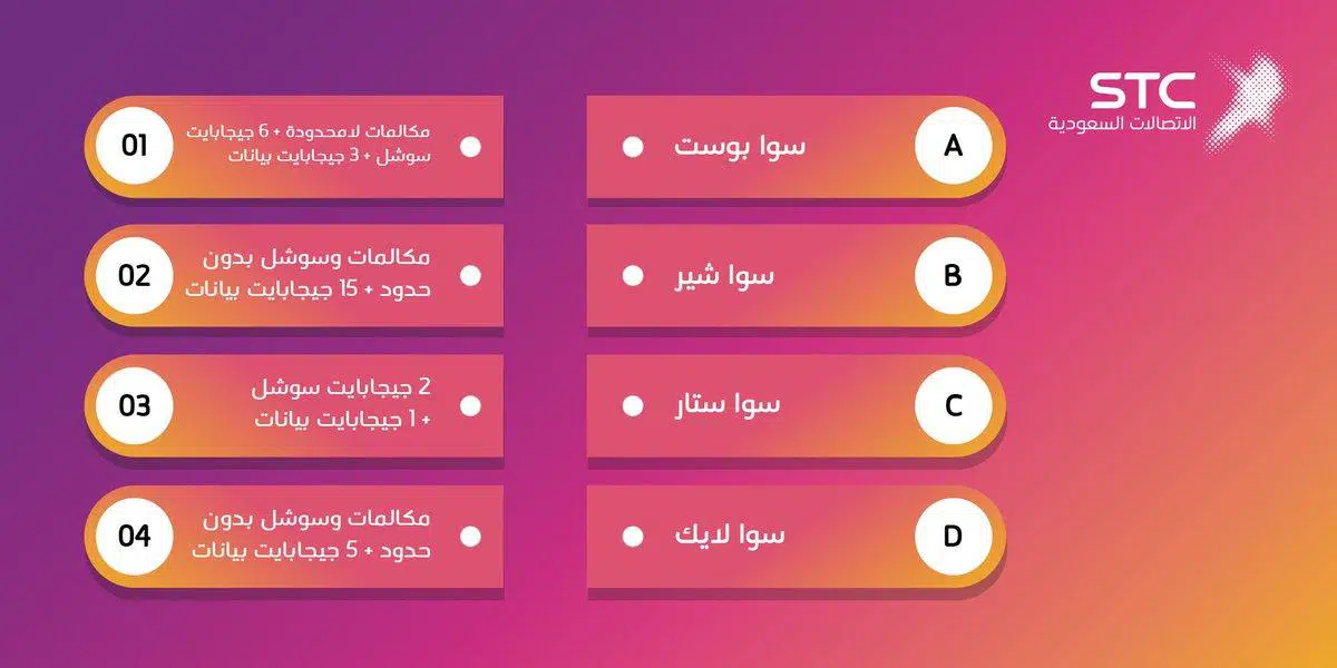 باقات شركة Stc للانترنت
