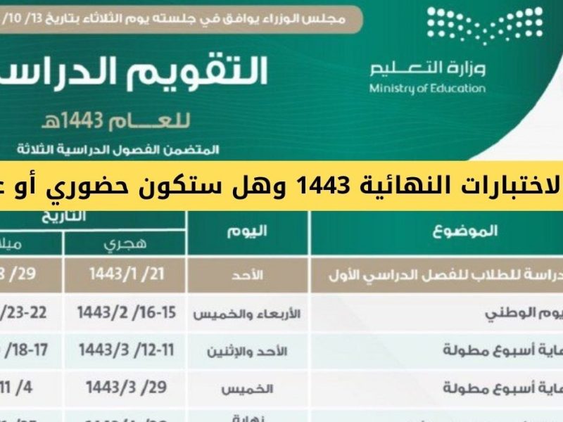بداية العام الدراسي في السعودية 1444 