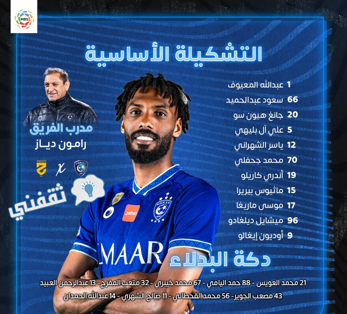 بيريرا أليسون لوبيز أجانب الدوري