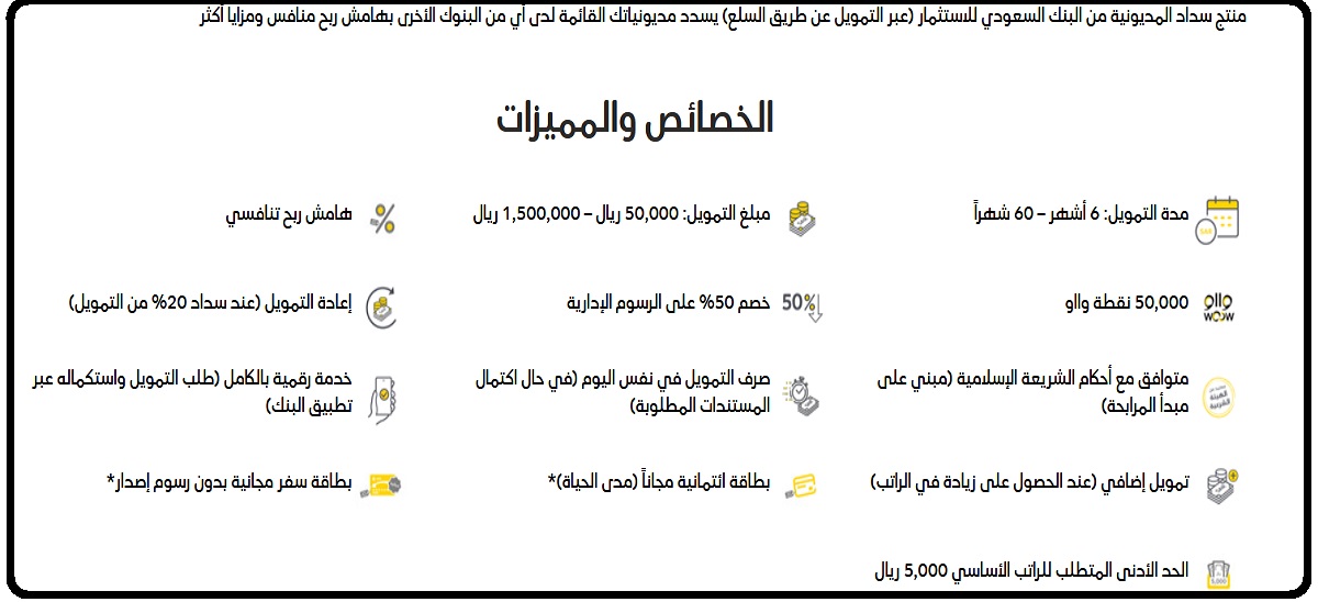تعثر سداد القروض الشخصية