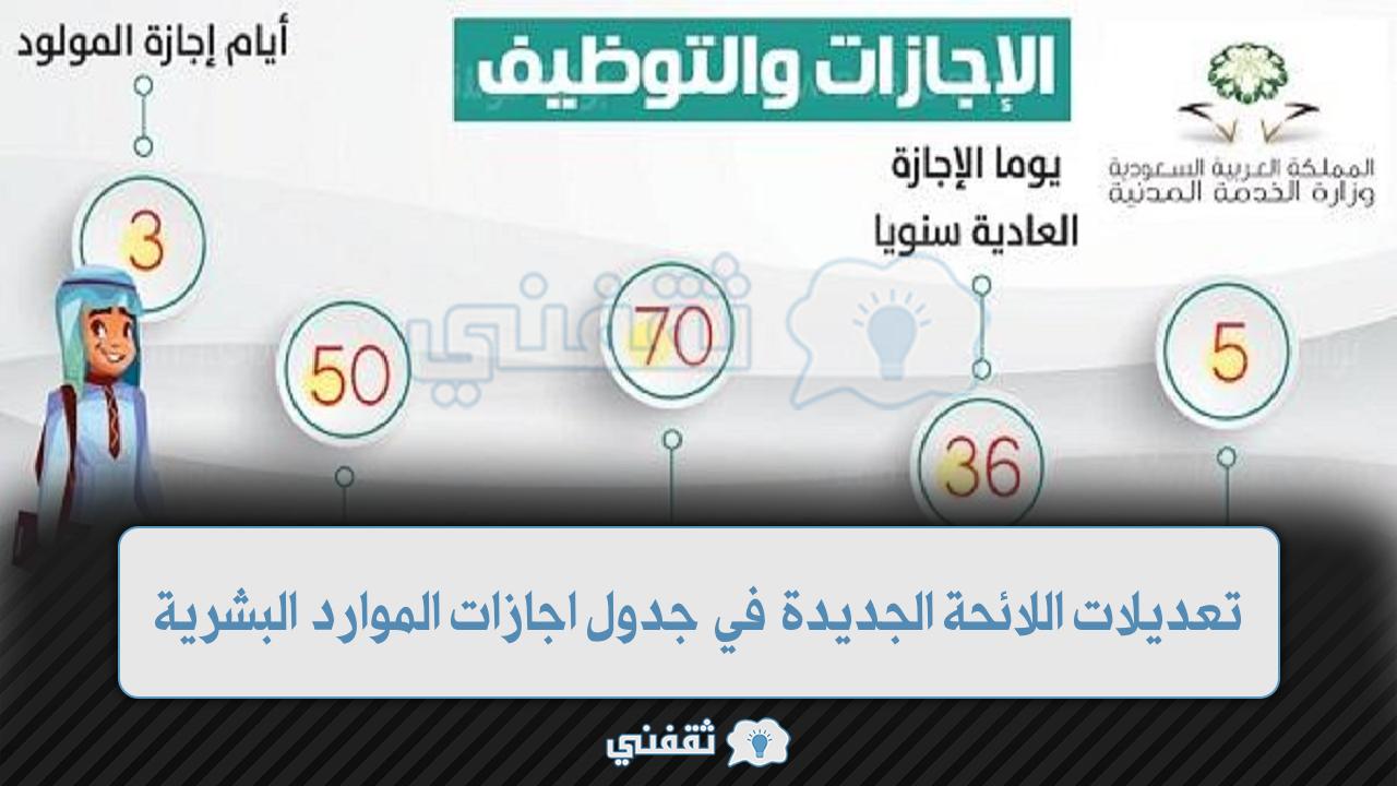 تعديلات اللائحة الجديدة في جدول اجازات الموارد البشرية