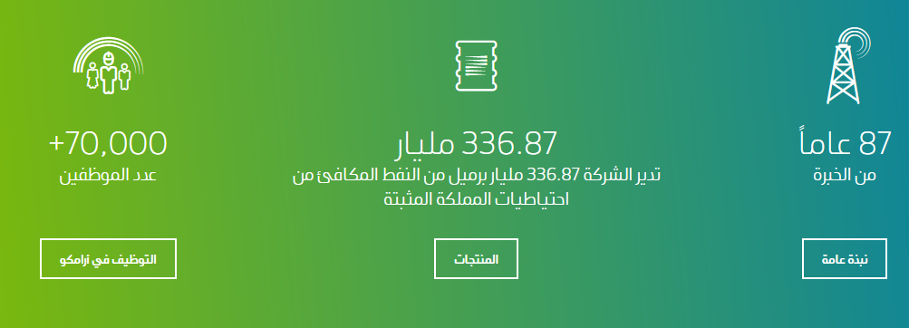 تسعيرة البنزين الجديدة شهر فبراير 2022