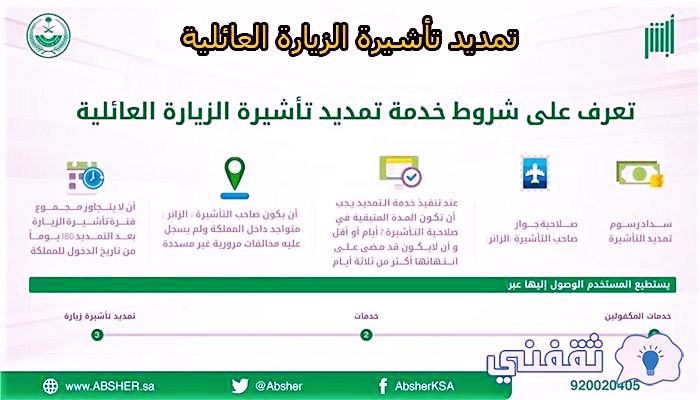 تمديد تأشيرة الزيارة العائلية السعودية