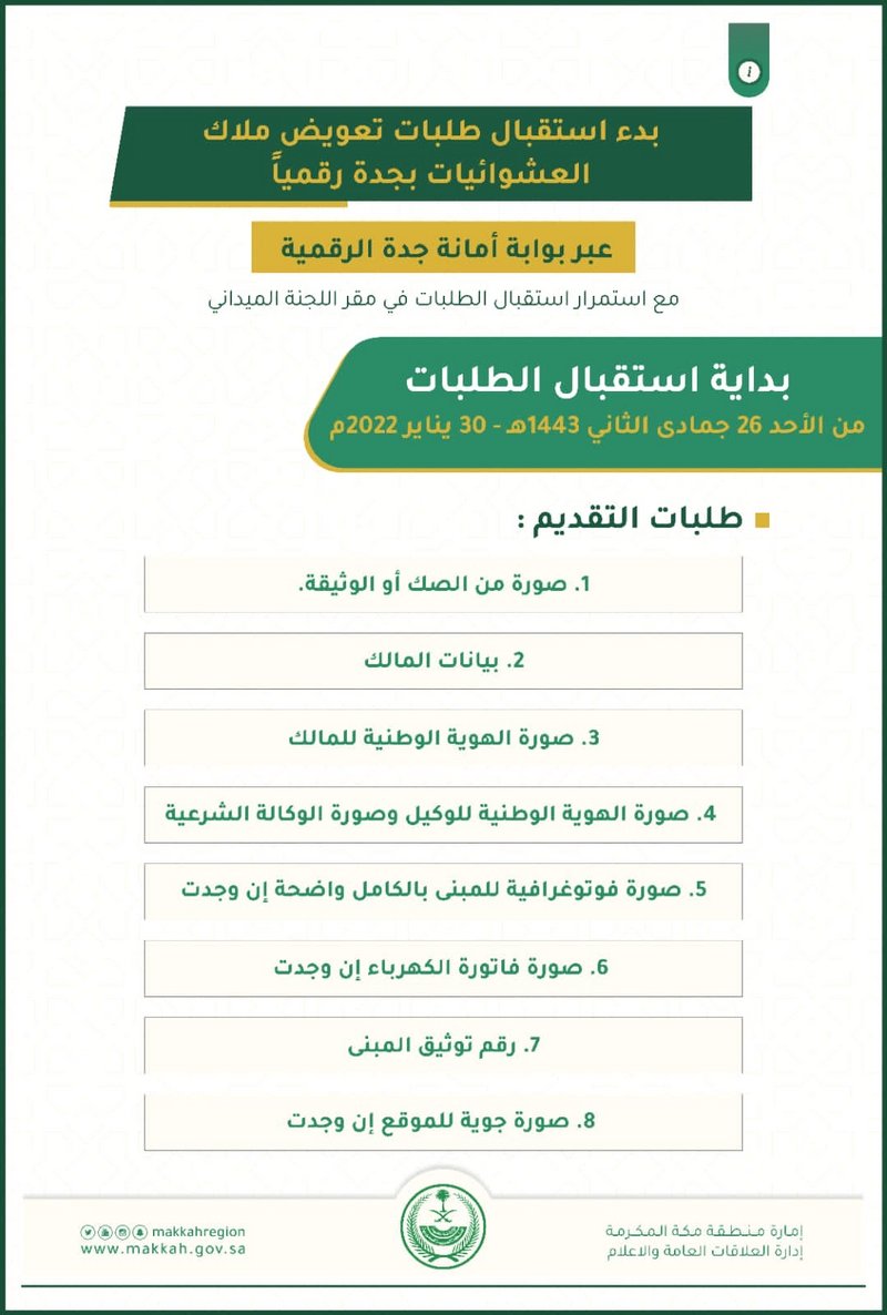 الاحياء التي سيتم إزالتها بجدة
