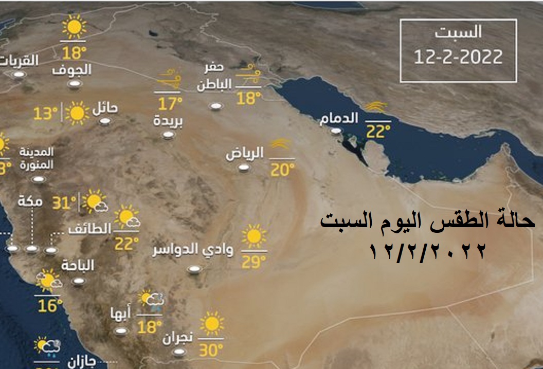 احوال الطقس في بريده