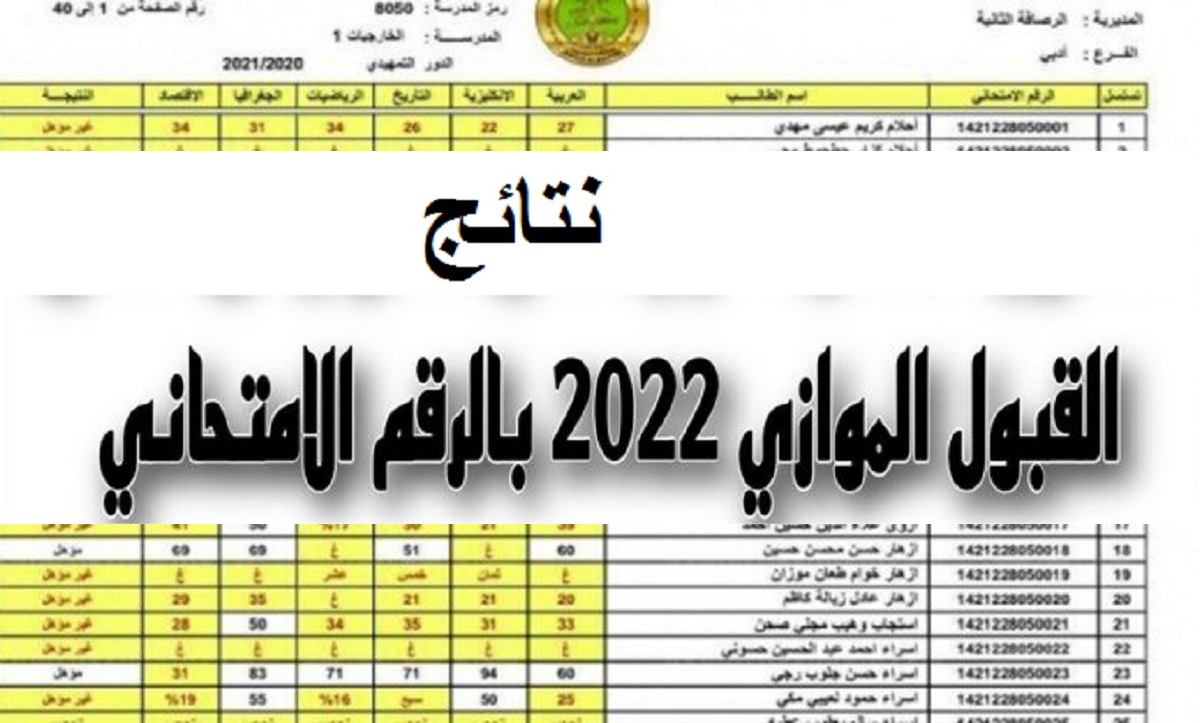 رابط استخراج نتائج القبول الموازي بالجامعات العراقية 2022