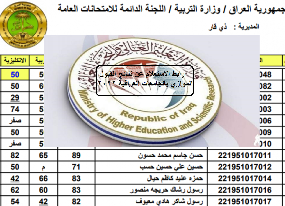 رابط الاستعلام عن نتائج القبول الموازي بالجامعات العراقية 2022