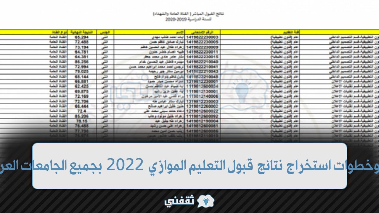 رابط وخطوات استخراج نتائج قبول التعليم الموازي 2022 بجميع الجامعات العراقية