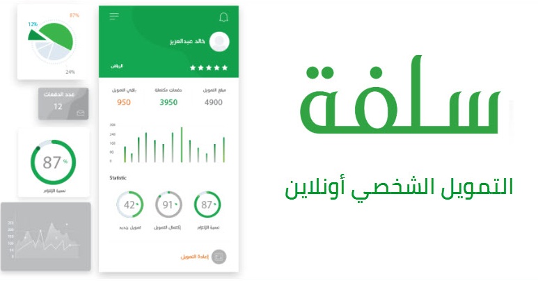 خطوات الحصول على قرض 5000 ريال سعودي من سلفة