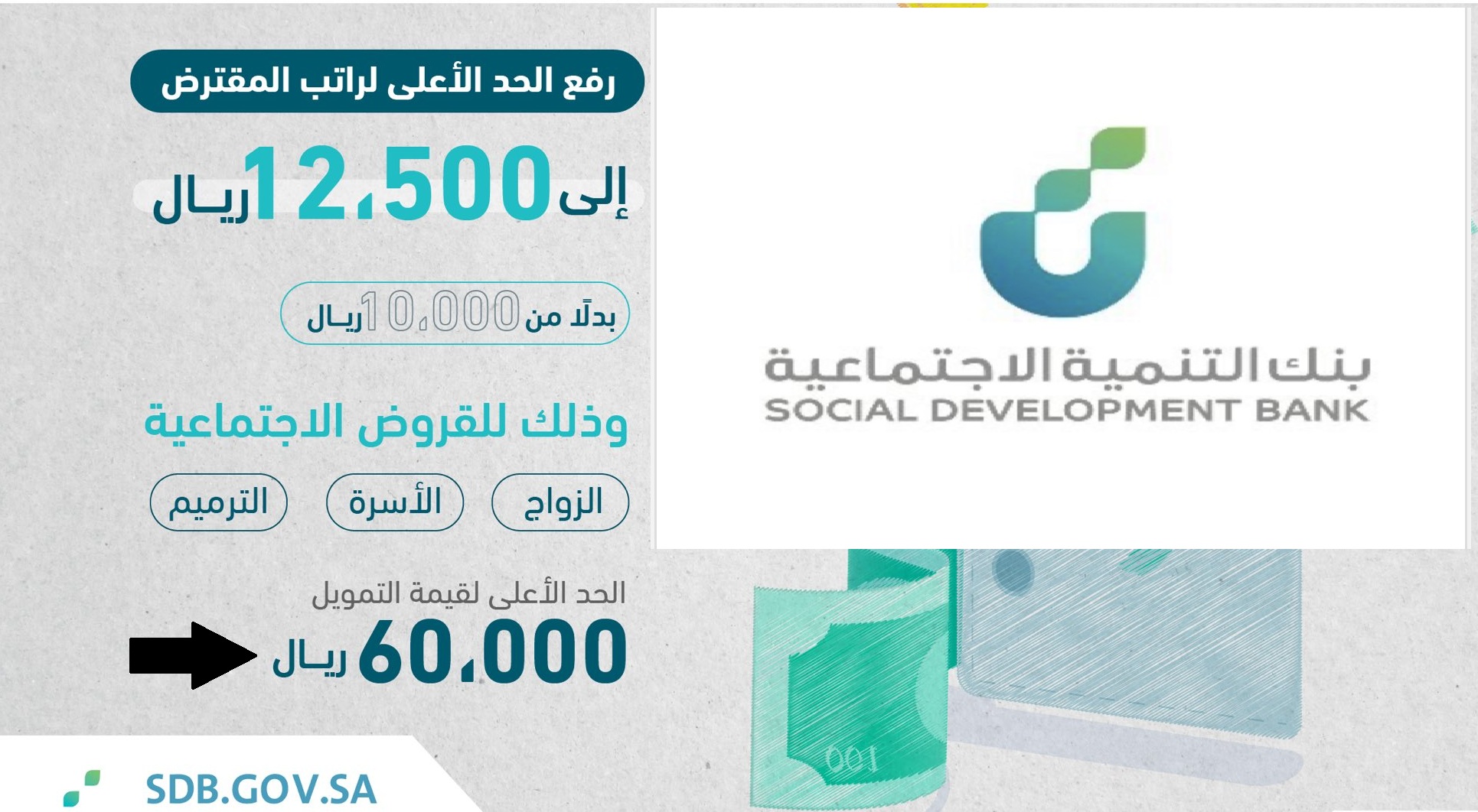تمويل مالي للشباب فوري دون ضمانات بنك التنمية السعودي