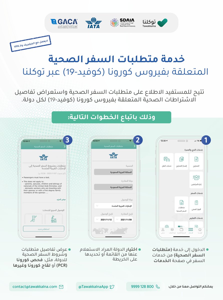 متطلبات السفر الصحية من توكلنا