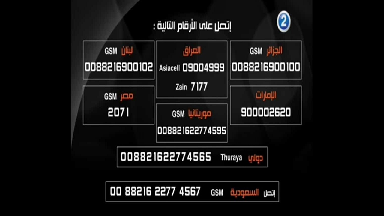 مسابقة الحلم جائزة 100000 دولار