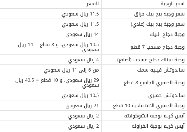 منيو واسعار ووجبات مطعم البيك