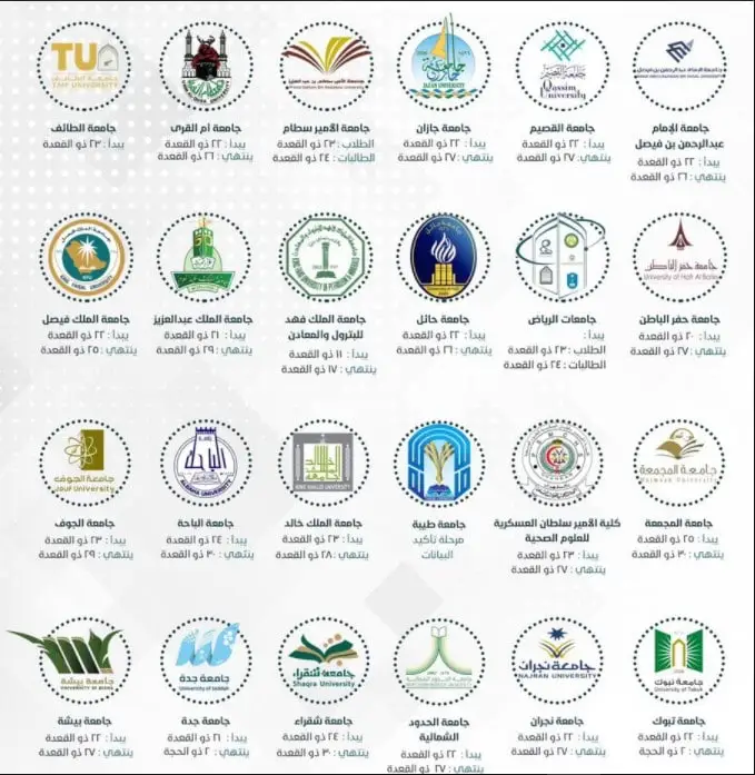 مواعيد التسجيل في الجامعات السعودية